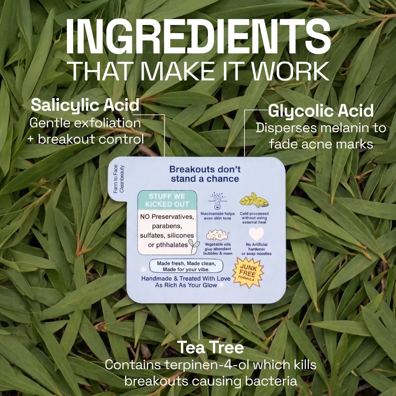 Glycolic Acid Acne & Zits Soap 100g