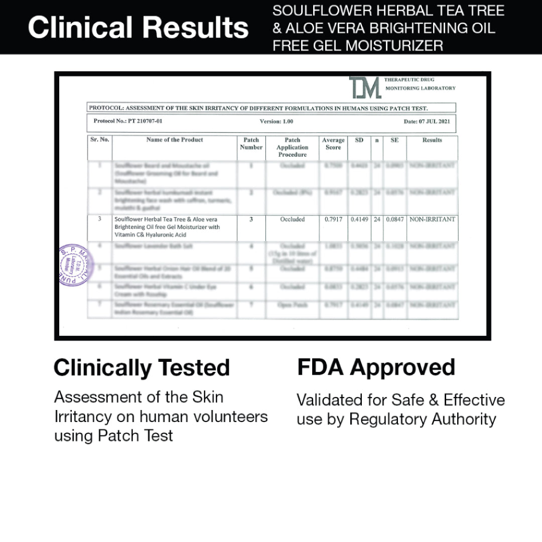 Clinically tested and approved by FDA with clinical test proof. Certified by Therapeutic Drug Monitoring lab.