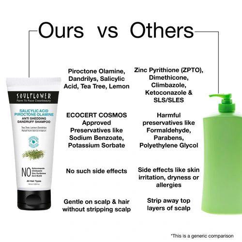 Why out Anti Shedding Dandruff Shampoo is better than others