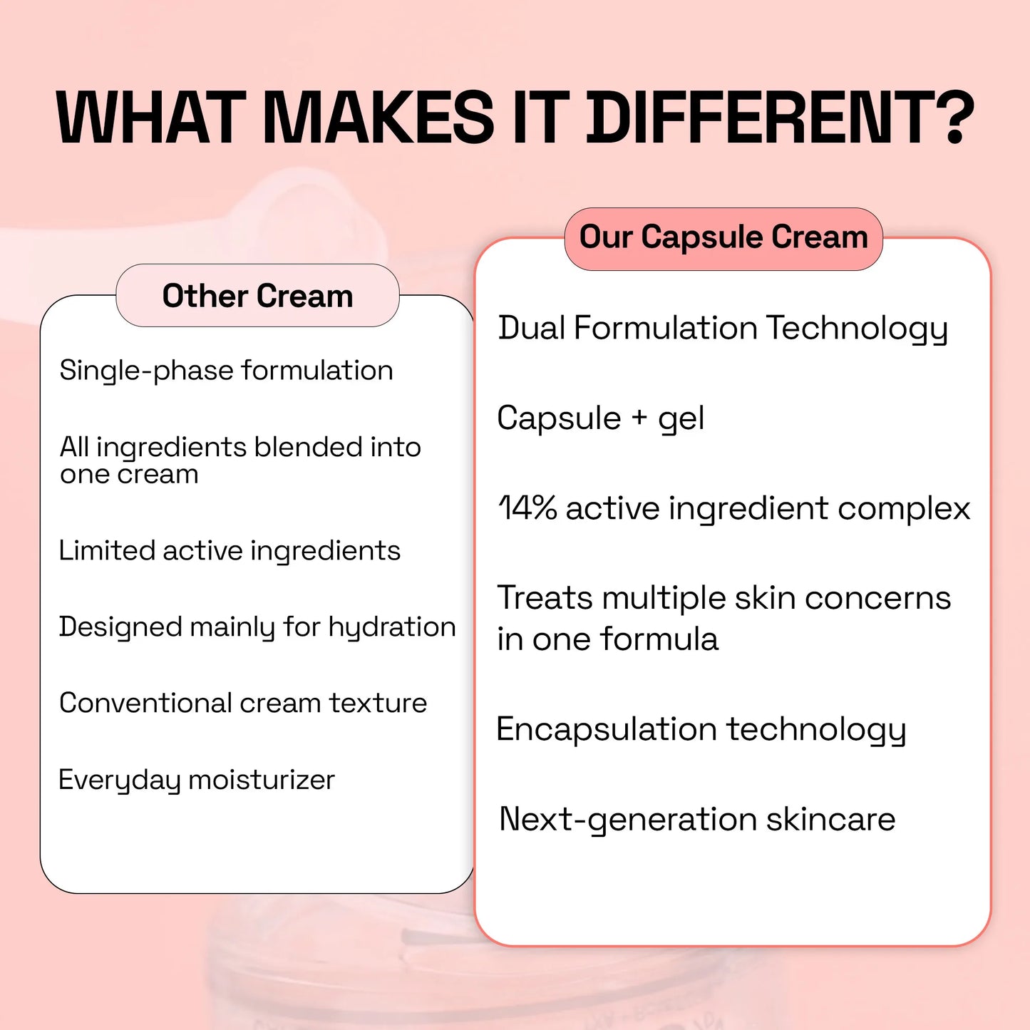 PDRN + Exosome Spotless Capsule Cream