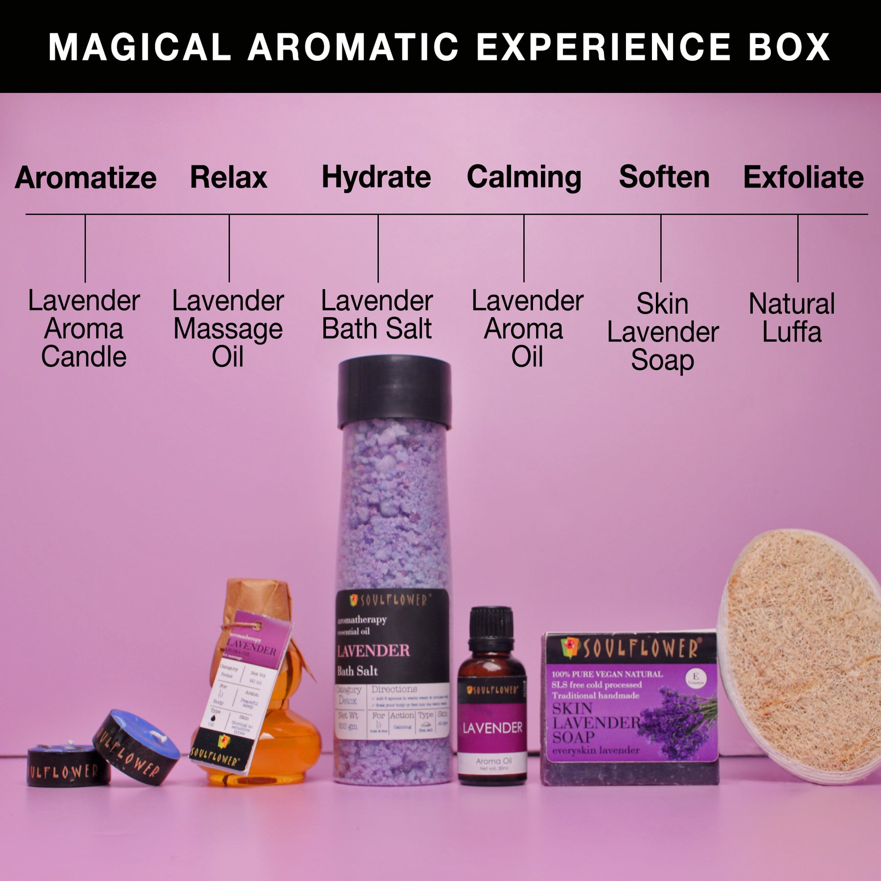 Hexagon Giftset