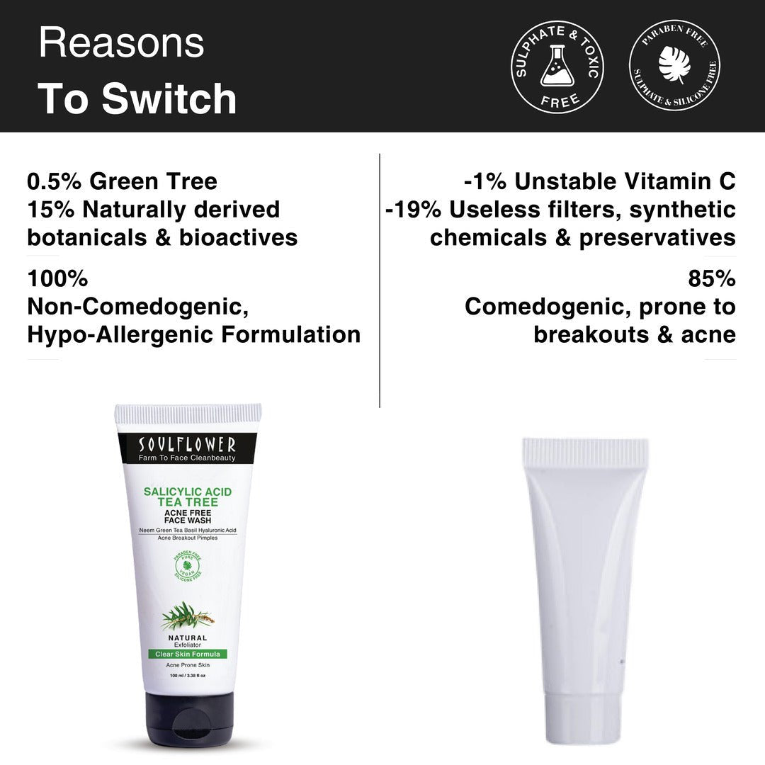 Reasons to switch from other face washes to Soulflower salicylic tea tree face wash