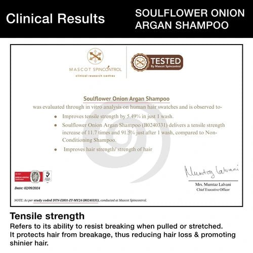 Clinical results by mascot spincontrol shows improvement in hair strength