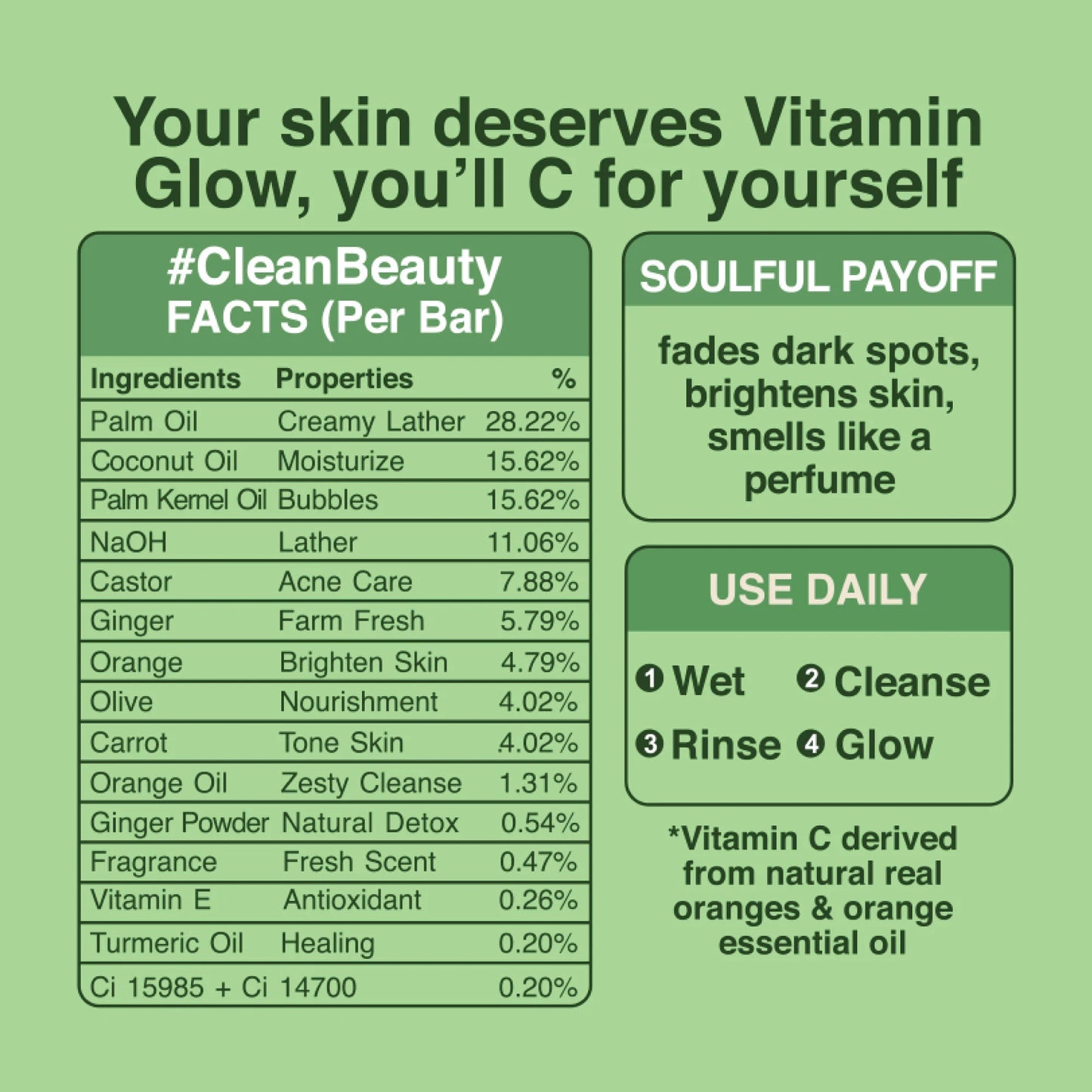 Vit C Orange Carrot Soap - Magic Eraser of Dark Spots