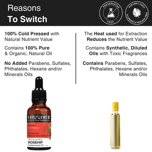Rosehip Oil for Skin Hydration & Moisturization