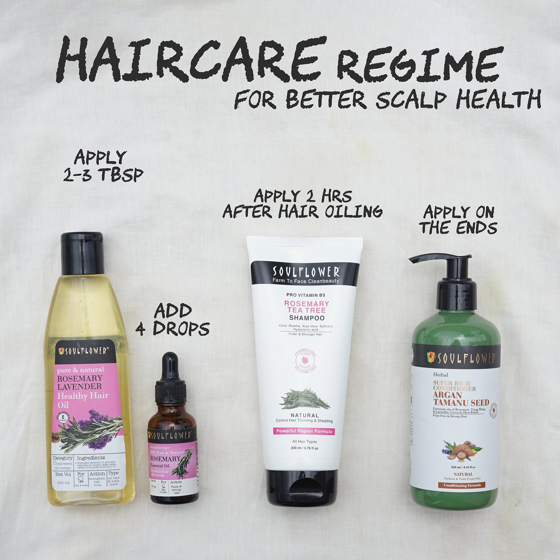 Rosemary Tea Tree Shampoo, 200ml with Vitamin B5