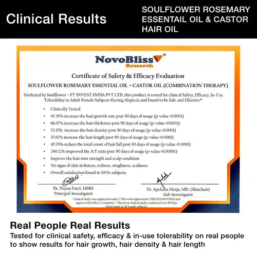 Castor Oil + Rosemary Essential Oil Duo