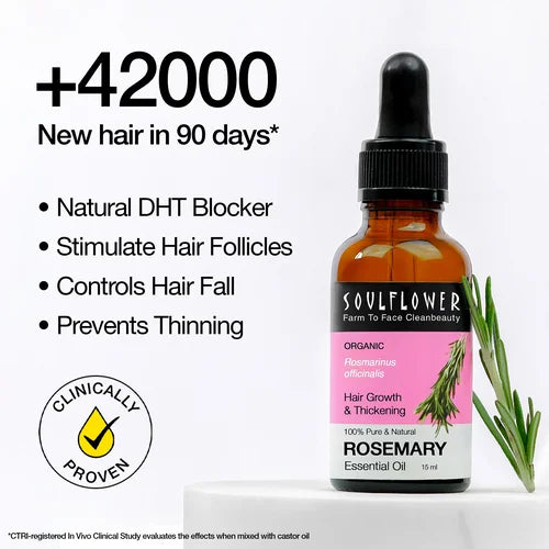 Rosemary Essential Oil & Rosemary Lavender Hair Oil clinically tested for Hair Growth