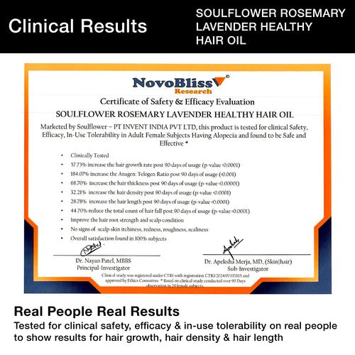 3X Rosemary for Hair Fall