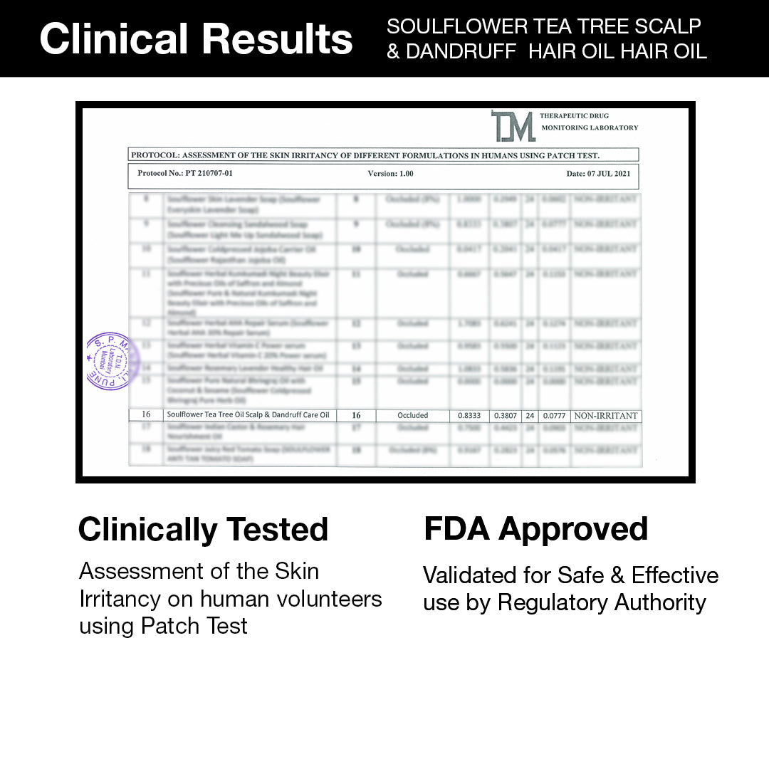 USFDA Approved, ESG Certified, ECOCERT COSMOS ORGANIC Certified, and vegan—Soulflower’s anti-dandruff system is clean and safe.