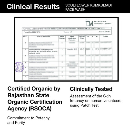 Kumkumadi_Skincare_Clinical results