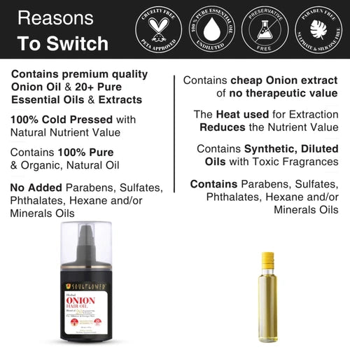 Reasons to switch to Onion Amla Hair Oil: 100% natural ingredients, preservative-free, non-sticky formula, and visible results for stronger, healthier hair.