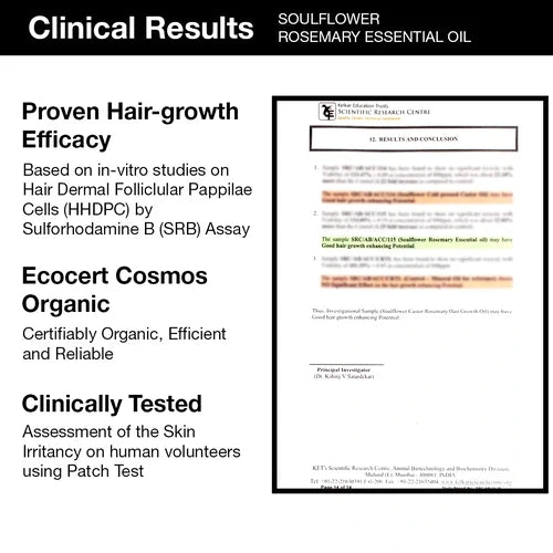 Clinical results for soulflower rosemary essential oil