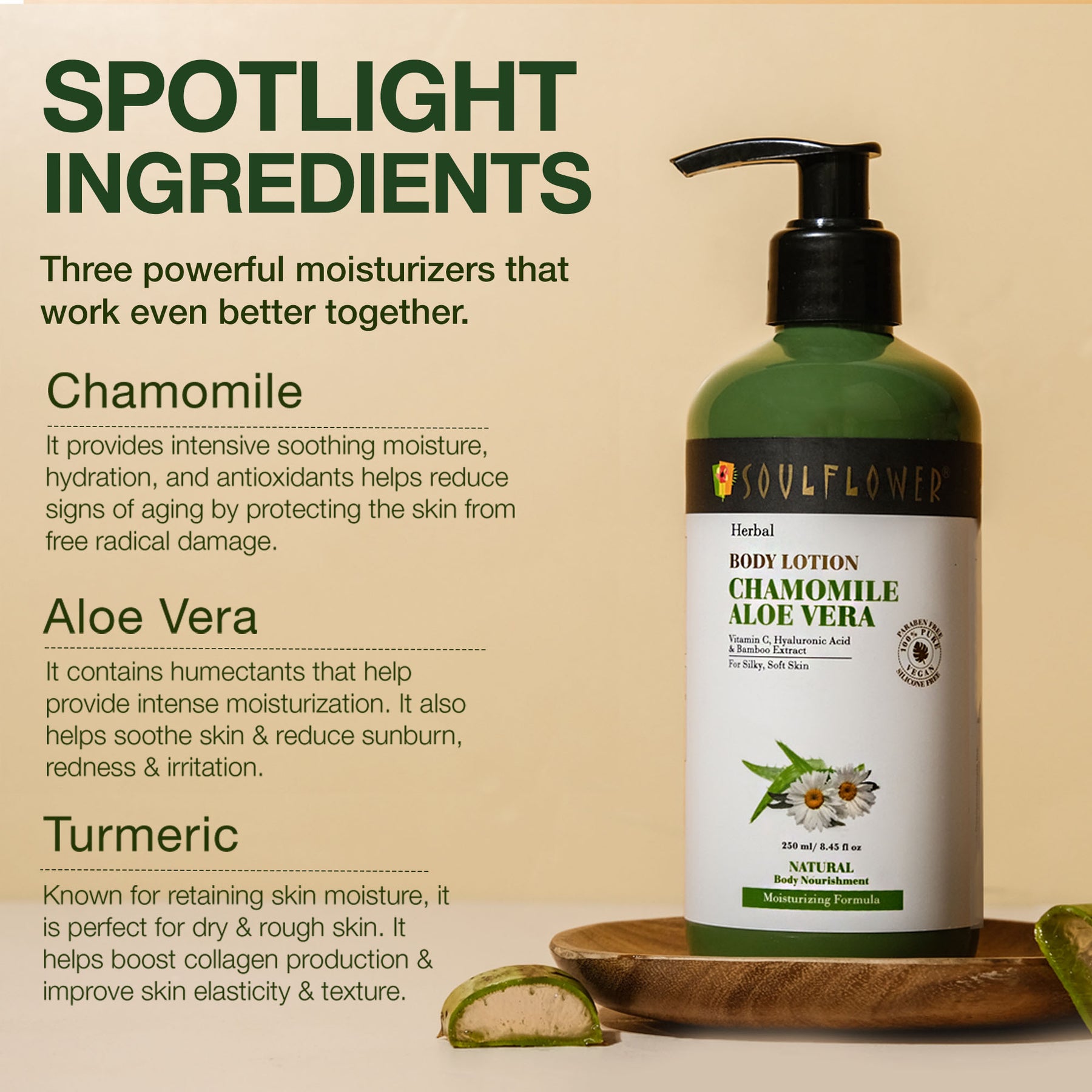 Ingredients In Lotion