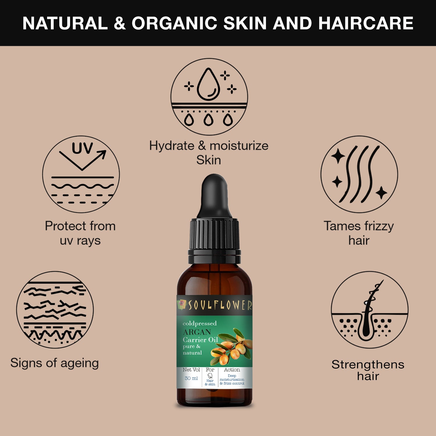 Natural & oganinc Skin and healthcare
