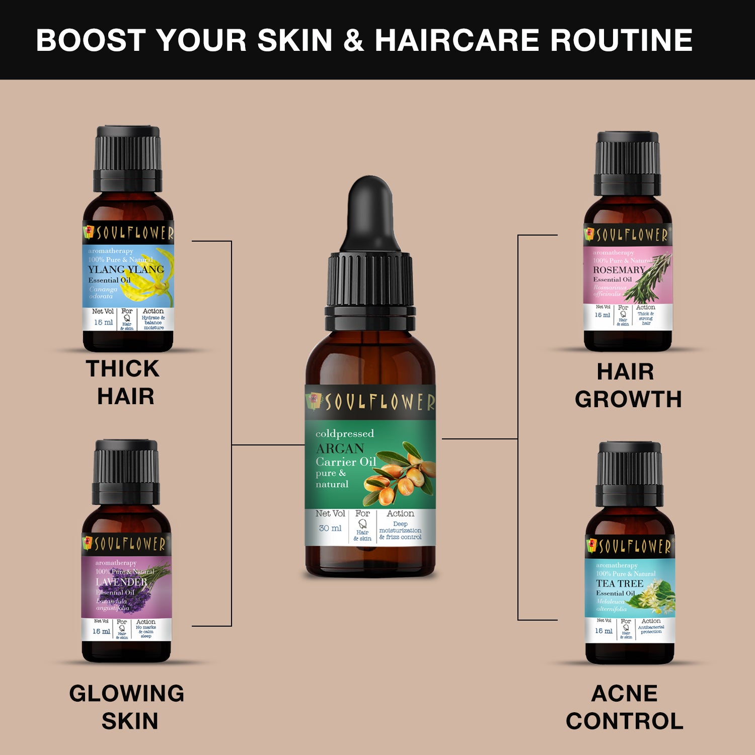 Haircare routine