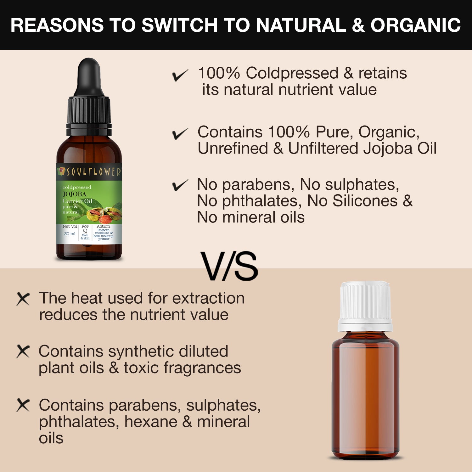 Jojoba Oil