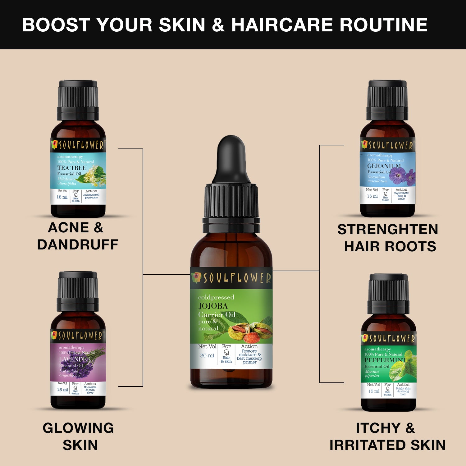 Cold Pressed Jojoba Oil