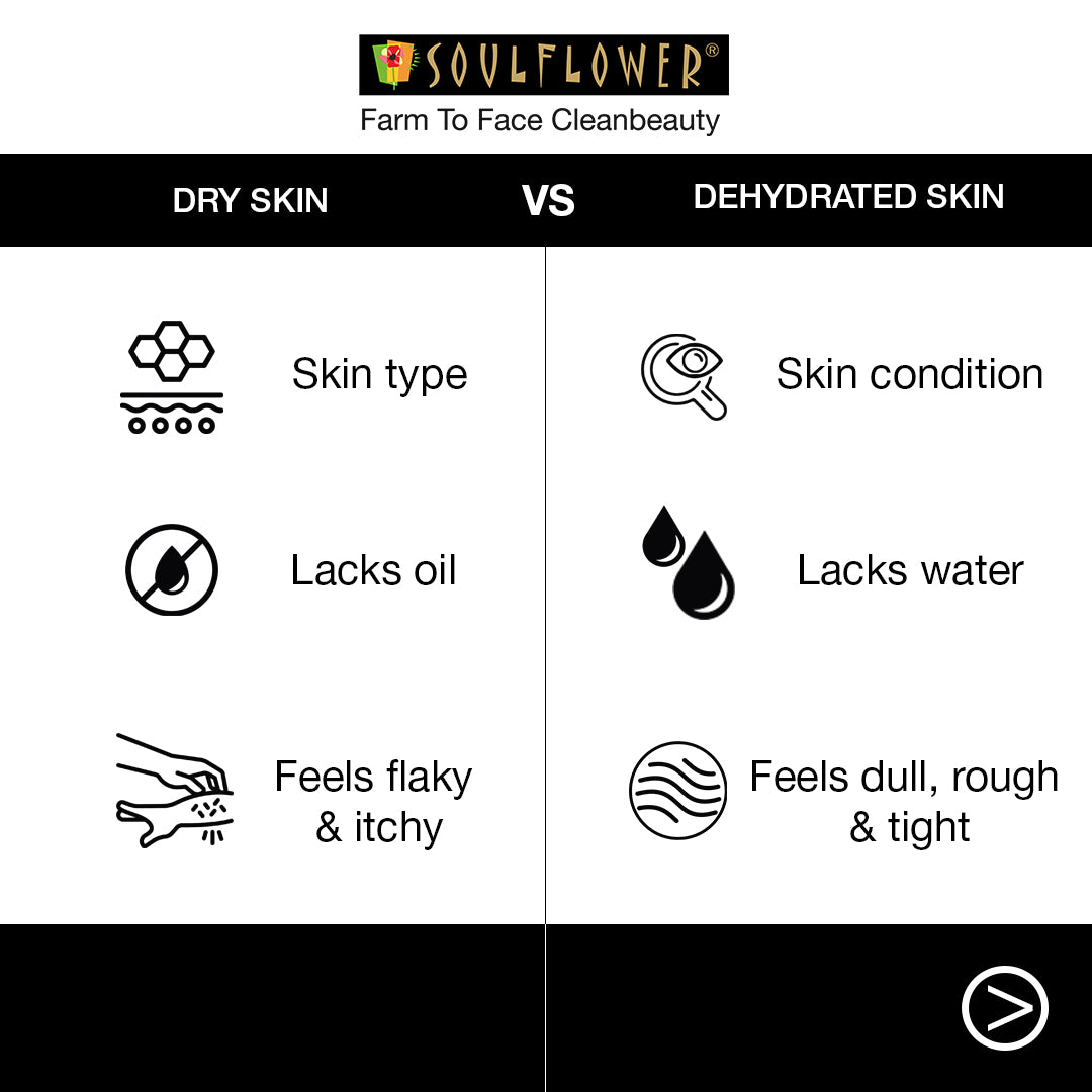 What is the Difference Between Dry Skin and Dehydrated Skin?