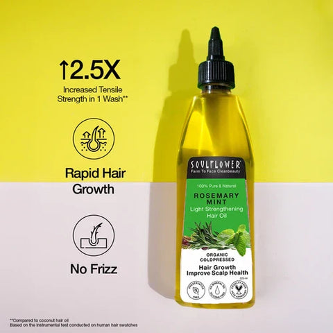 How Our Rosemary Mint Light Hair Oil works for Hair Fall Control?