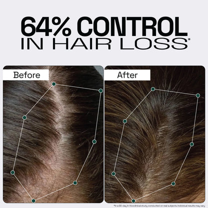 Rosemary Redensyl Hair Serum