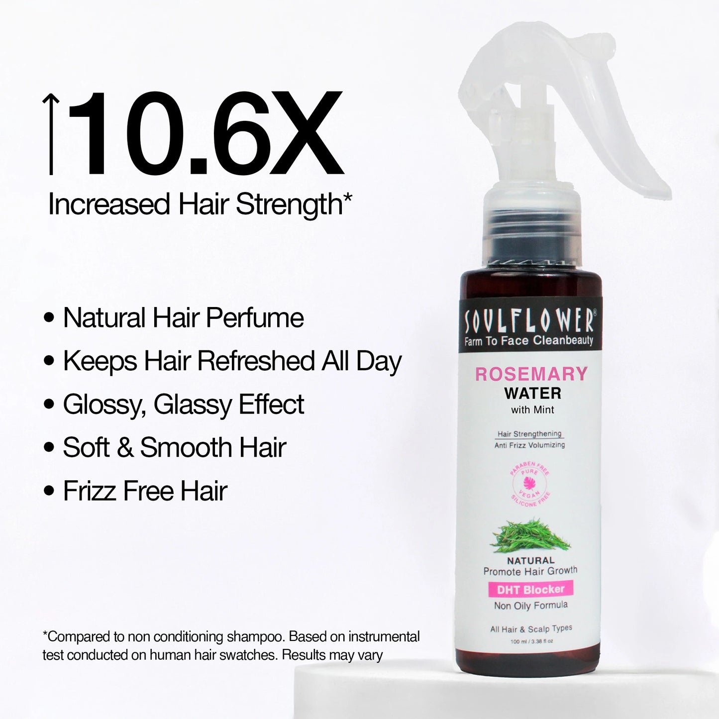 Rosemary Water Hair Spray with 1% Niacinamide for Hair Growth & Frizz Control