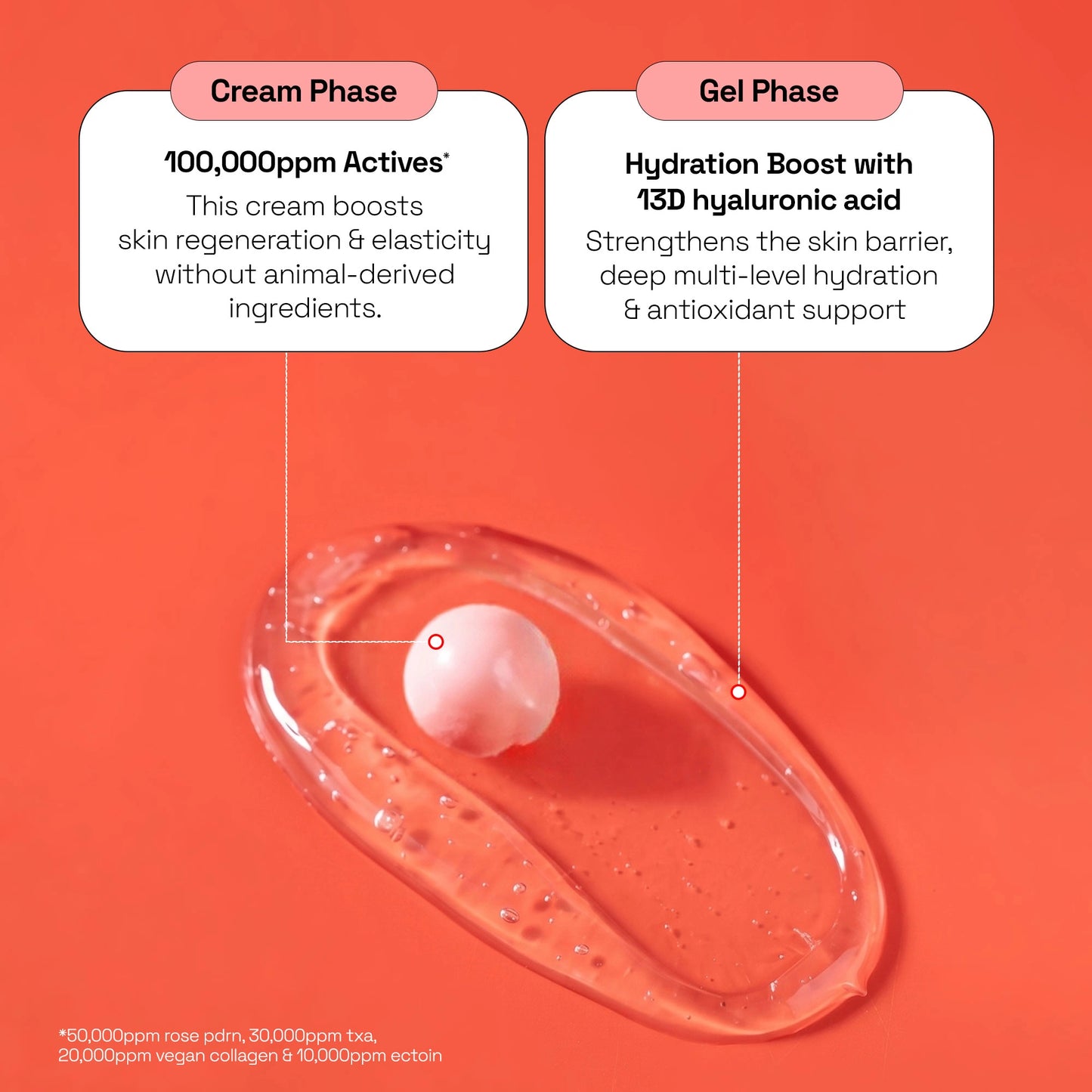 PDRN + Exosome Spotless Capsule Cream