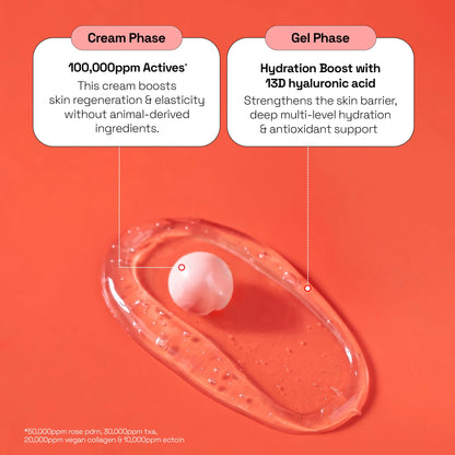 PDRN + Exosome Spotless Capsule Cream