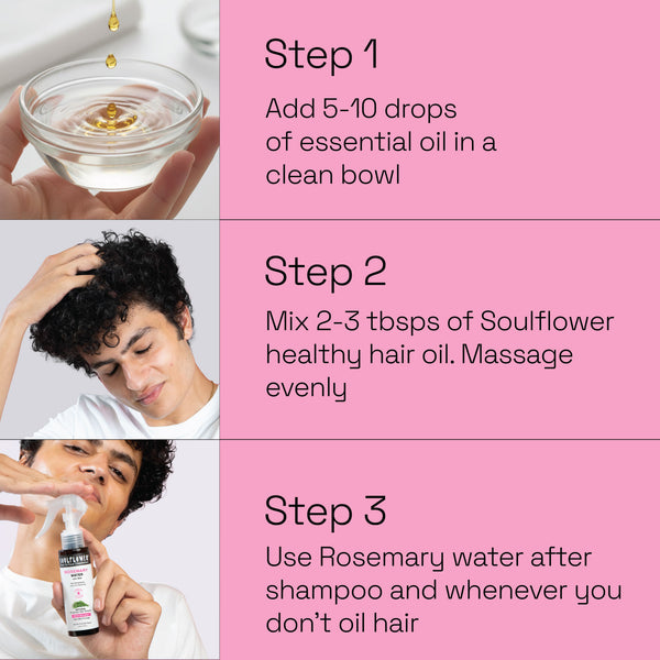 3X Rosemary for Hair Fall