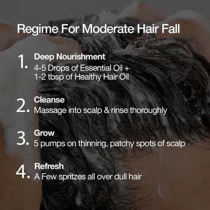 5X Rosemary for Excessive Hair Fall