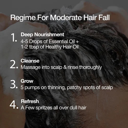 Complete Routine for Excessive Hair Fall
