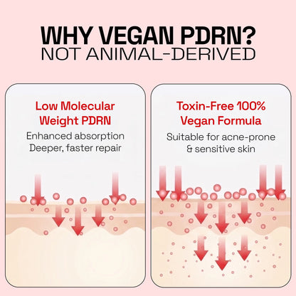 PDRN + Exosome Spotless Capsule Cream