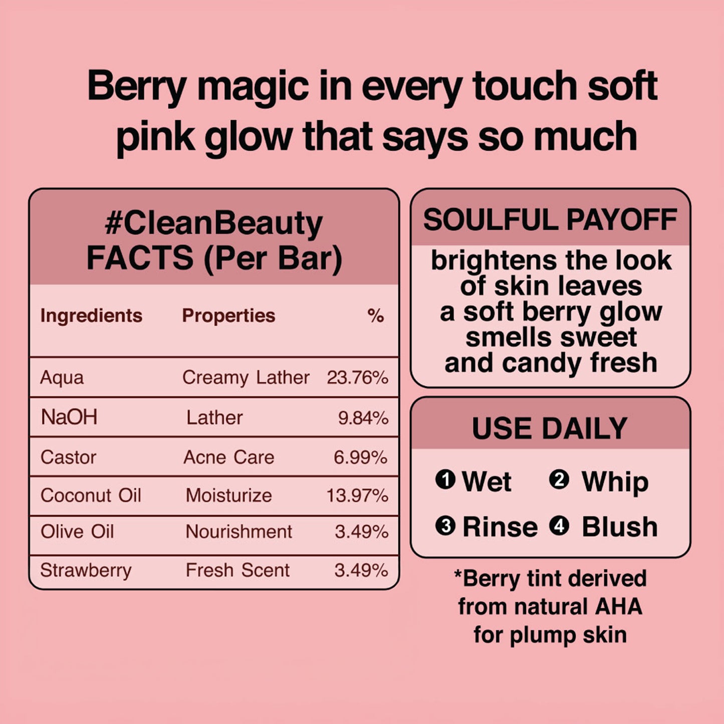 Strawberry Glow Soap for Natural Tinted Cheeks
