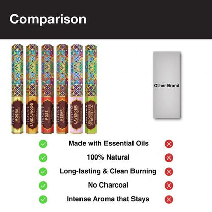 Comparison of Soulflower Incense Stick with other brands and our advantage over other brands.