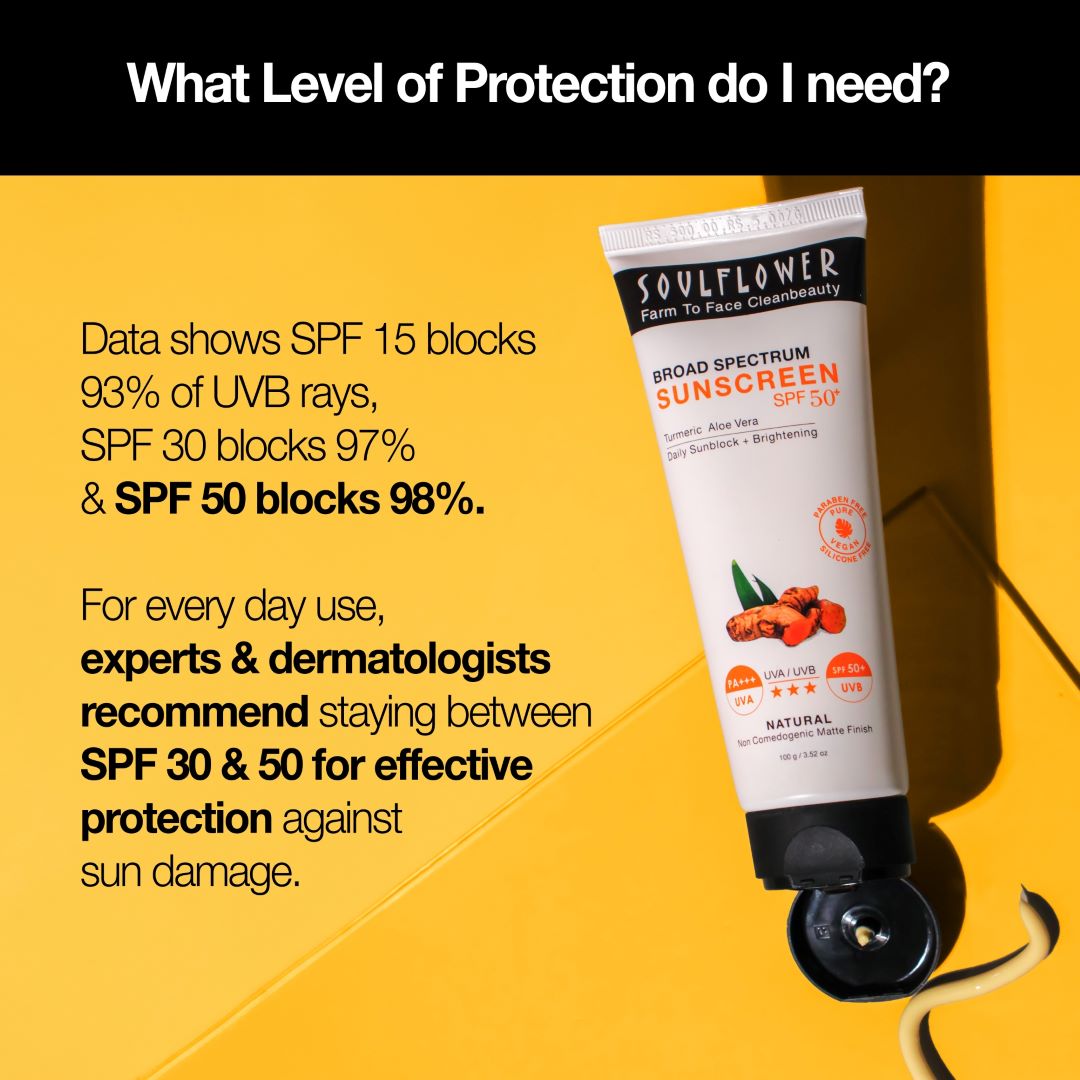 SPF 50 Sunscreen skin protection