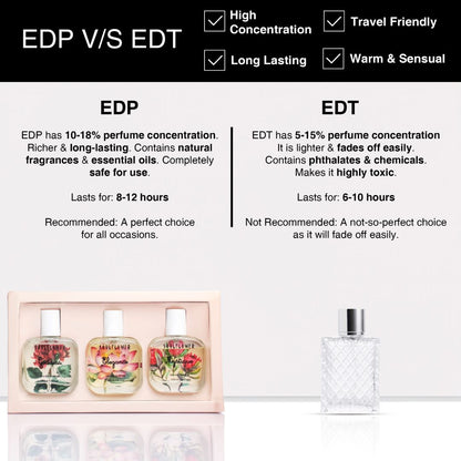Enchanting Eau De Parfum Set For Women, 3x25ml