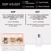 Enchanting Eau De Parfum Set For Women, 3x25ml