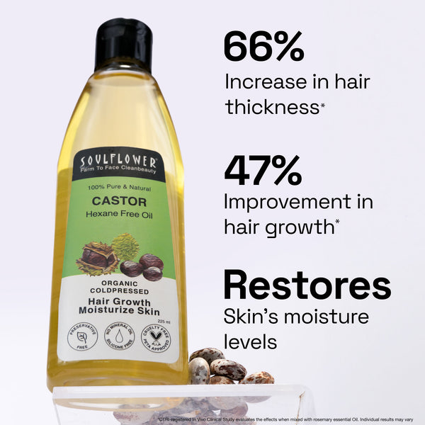Castor Oil/Arandi Oil Clinically proven for Hair Growth