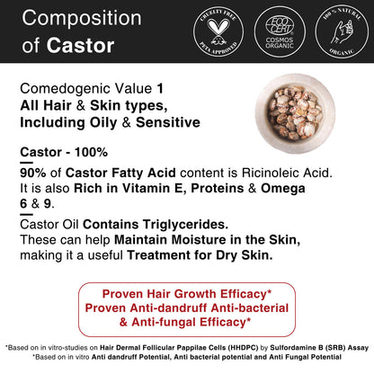 Composition of castor for all skin and hair types