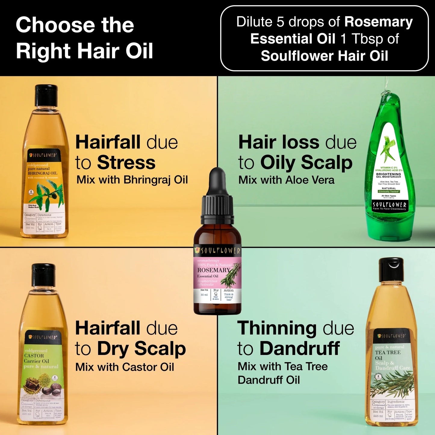 Clinically Tested Rosemary Essential Oil for Hair Growth (30ml * 3)