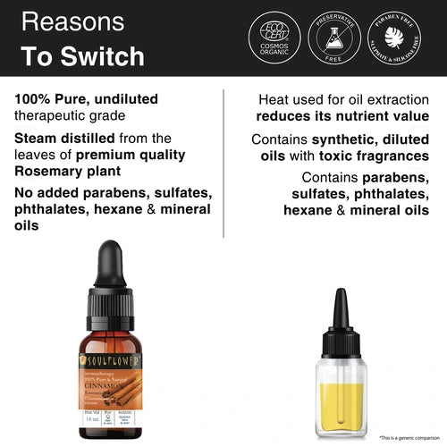 Cinnamon Essential Hair Oil