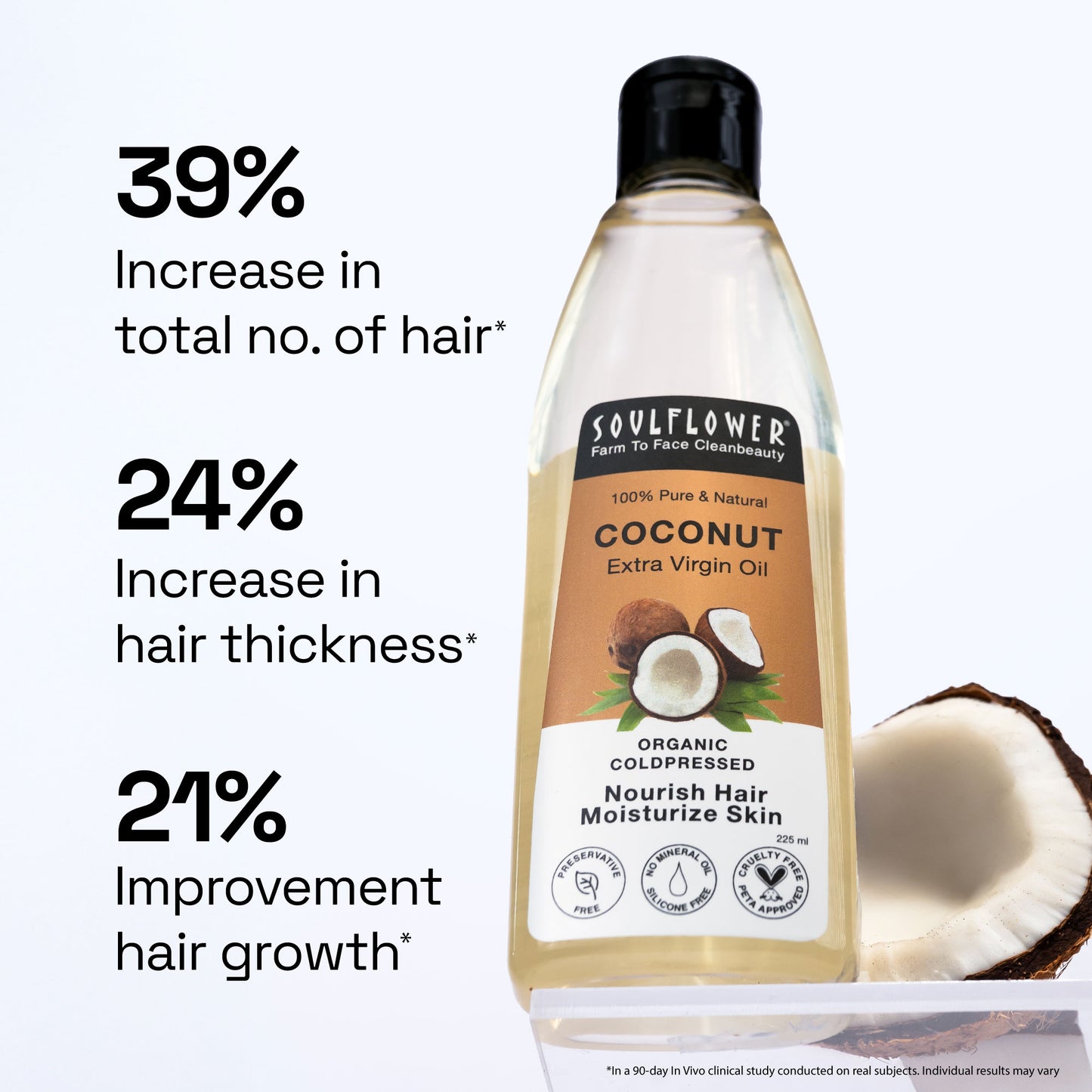 100% Pure & Natural Virgin Coconut Oil