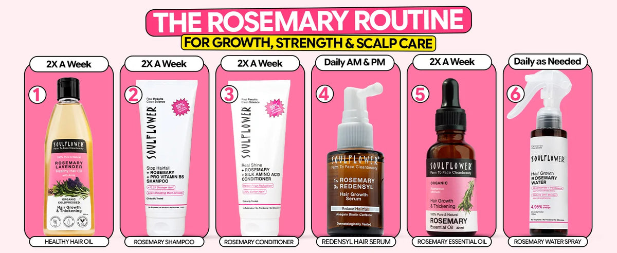 Rosemary Real Shine Conditioner