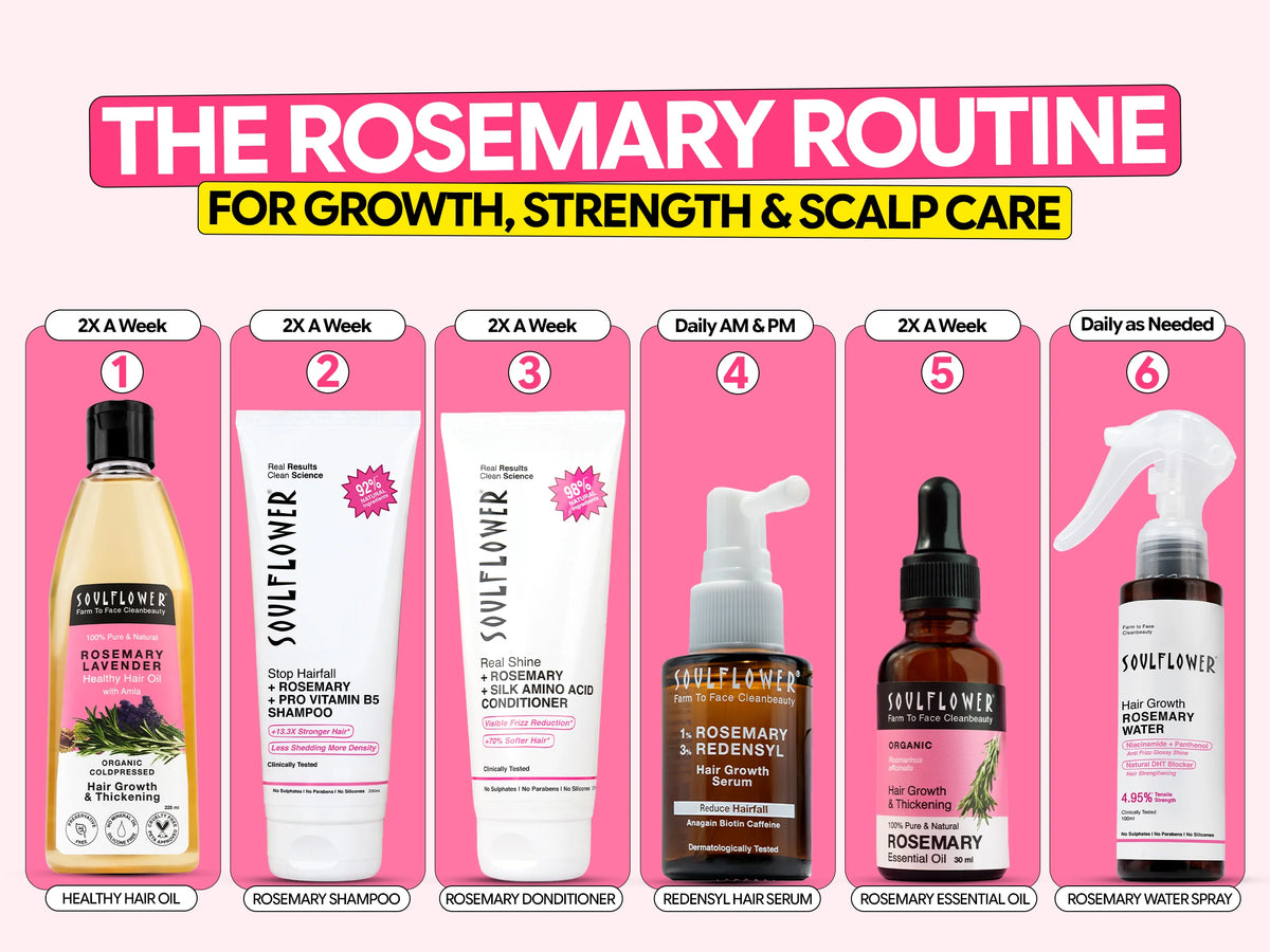 Rosemary Real Shine Conditioner