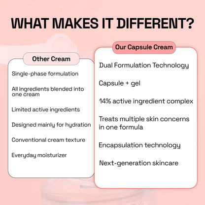 PDRN + Exosome Spotless Capsule Cream