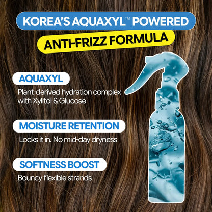 Rosemary Smooth Frizz-Free Hair Serum
