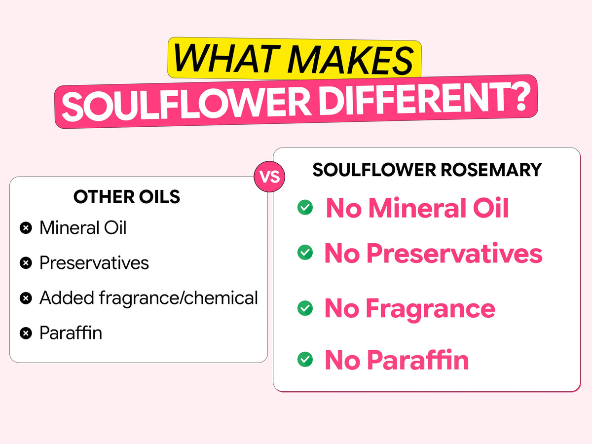 Rosemary Lavender Hair Growth Oil