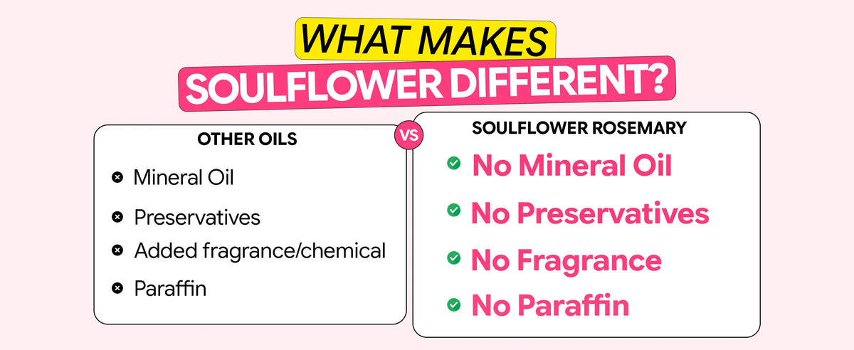 Rosemary Lavender Hair Growth Oil
