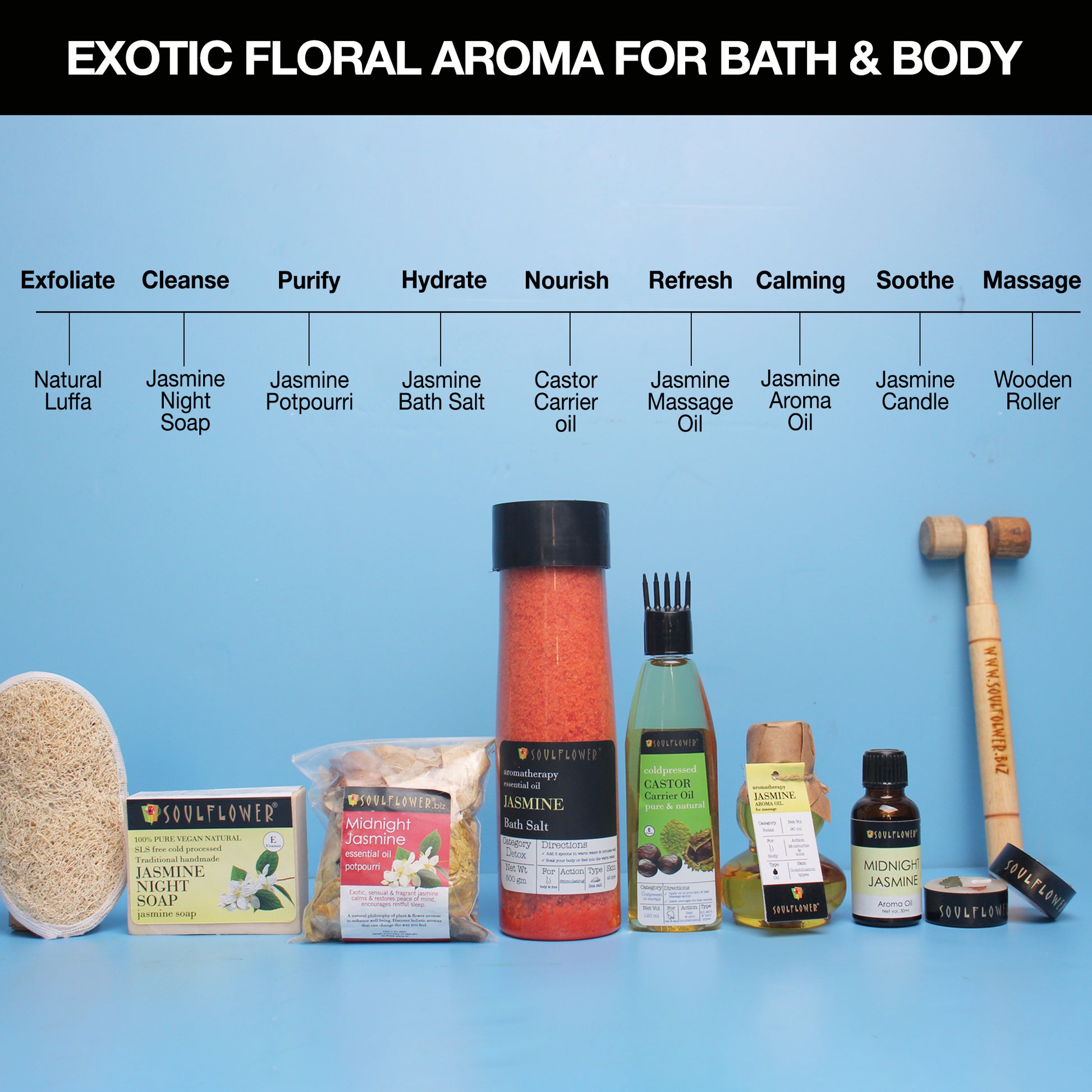 aromatherapy for bath and body