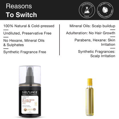 Black Seed Kalonji Hair & Skin Oil